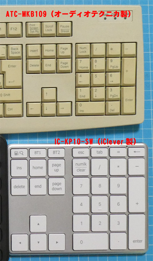 IC-KP10-SWはキーピッチ19mmなのでキーボード本体より大きめ